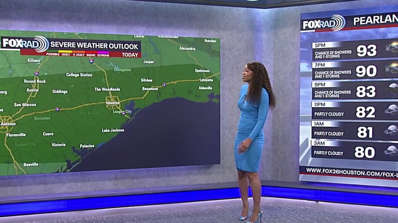 Houston weather: Rain chances returning to the forecast