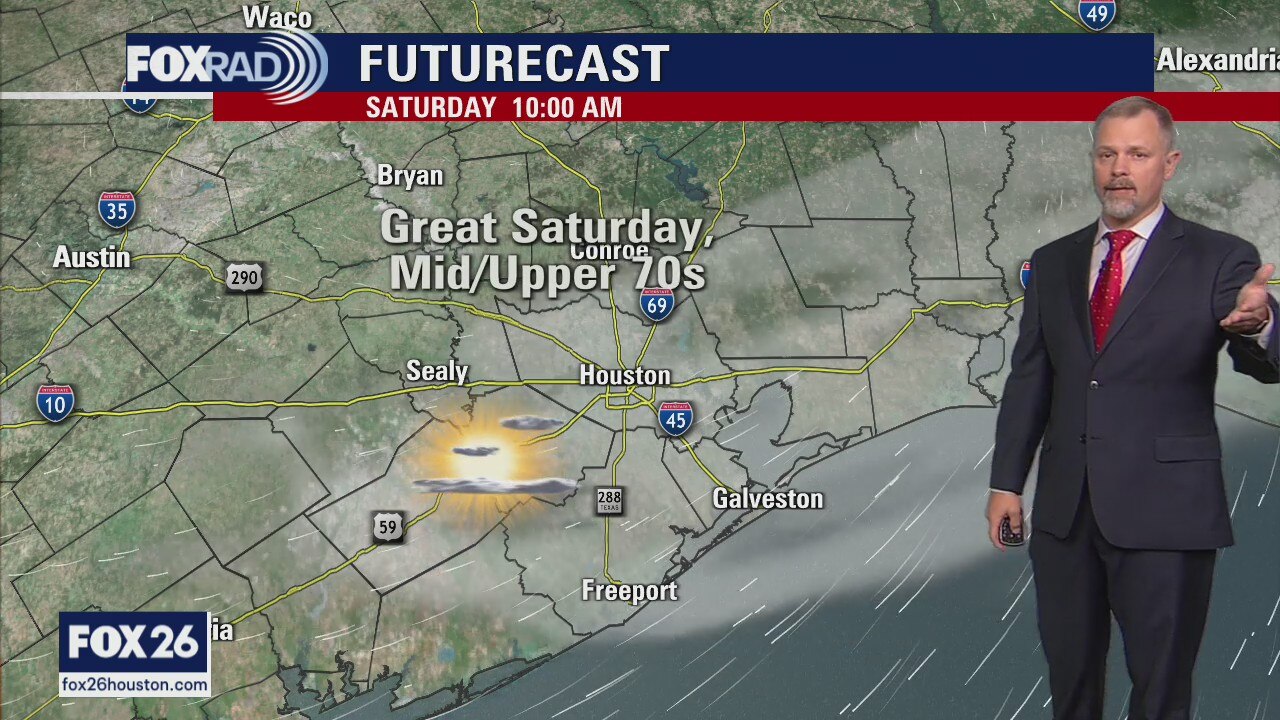 Friday Evening Weather Forecast