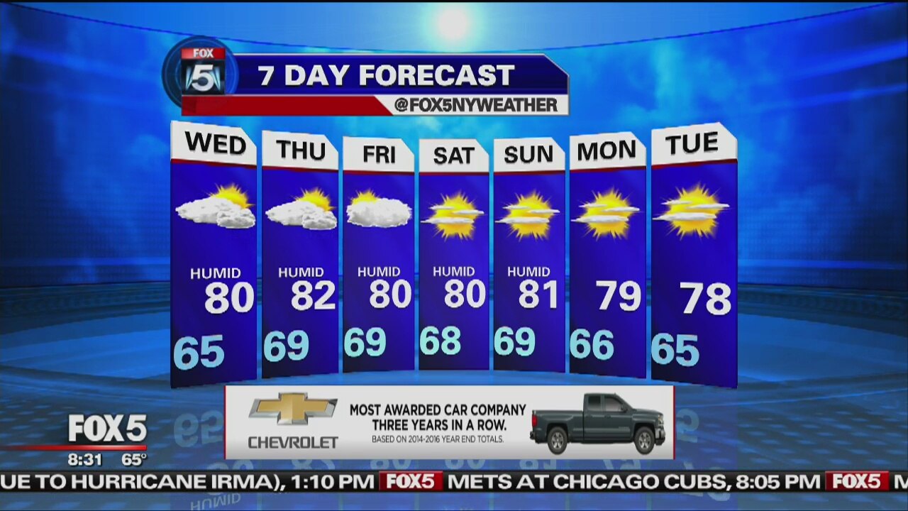 Weather