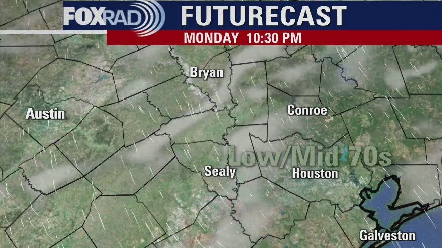 Monday evening weather forecast