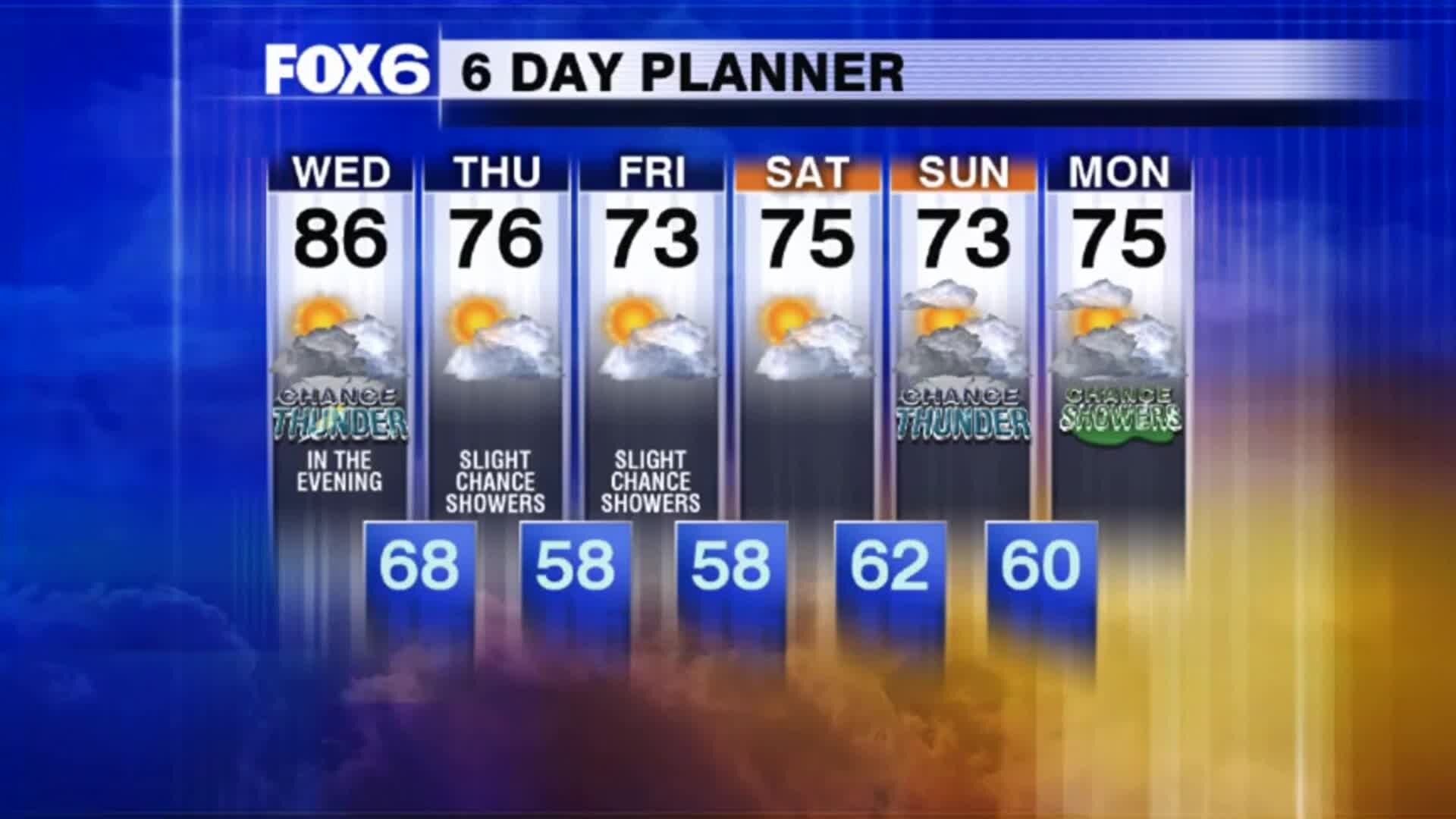 Weather Webcast with Stephanie Barichello