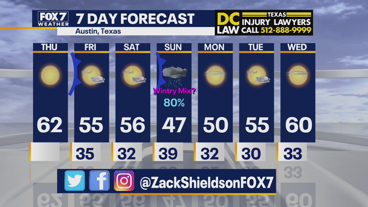 Morning weather forecast for January 7, 2021
