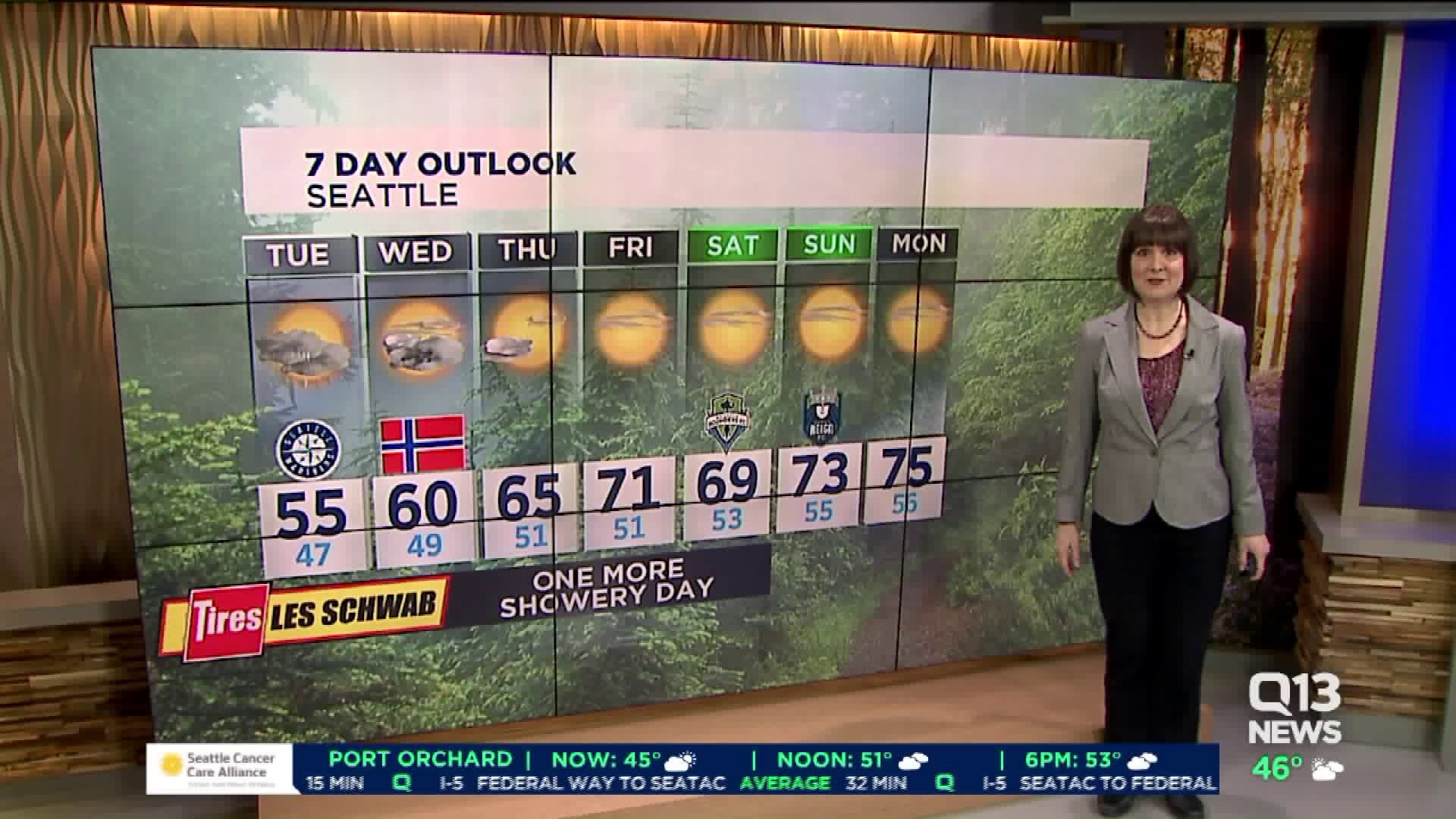 Q13 News forecast for Tuesday
