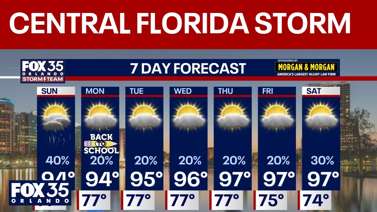 Orlando weather: Storms move through Central Florida