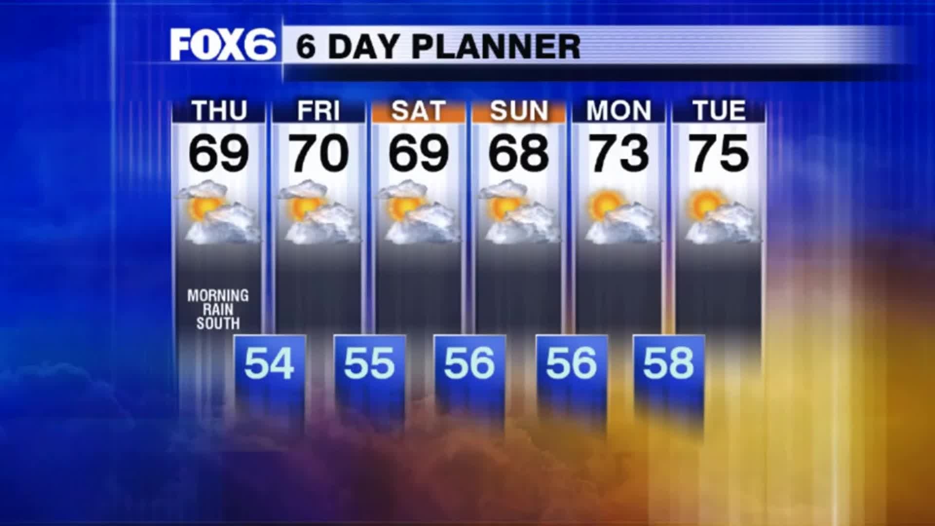 Weather Webcast with Tom Wachs