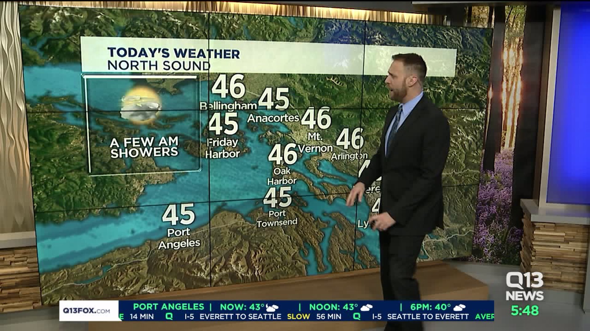 Monday morning forecast