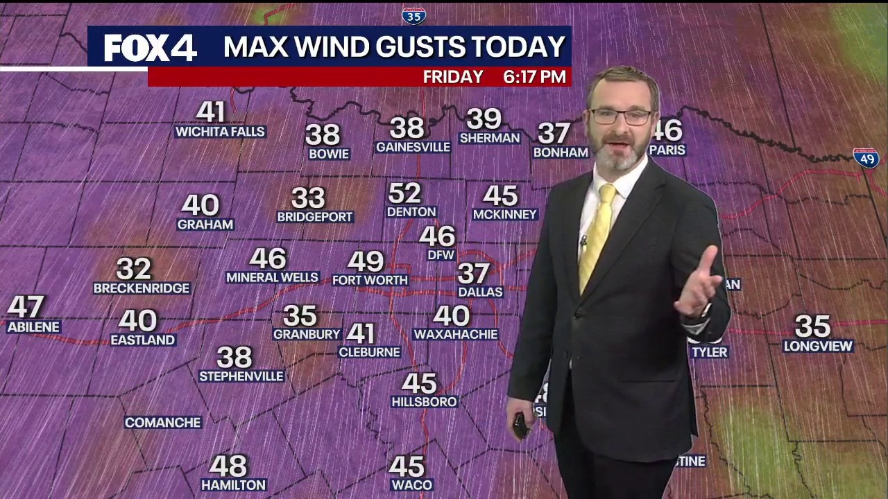 Dallas weather: October 16 evening forecast