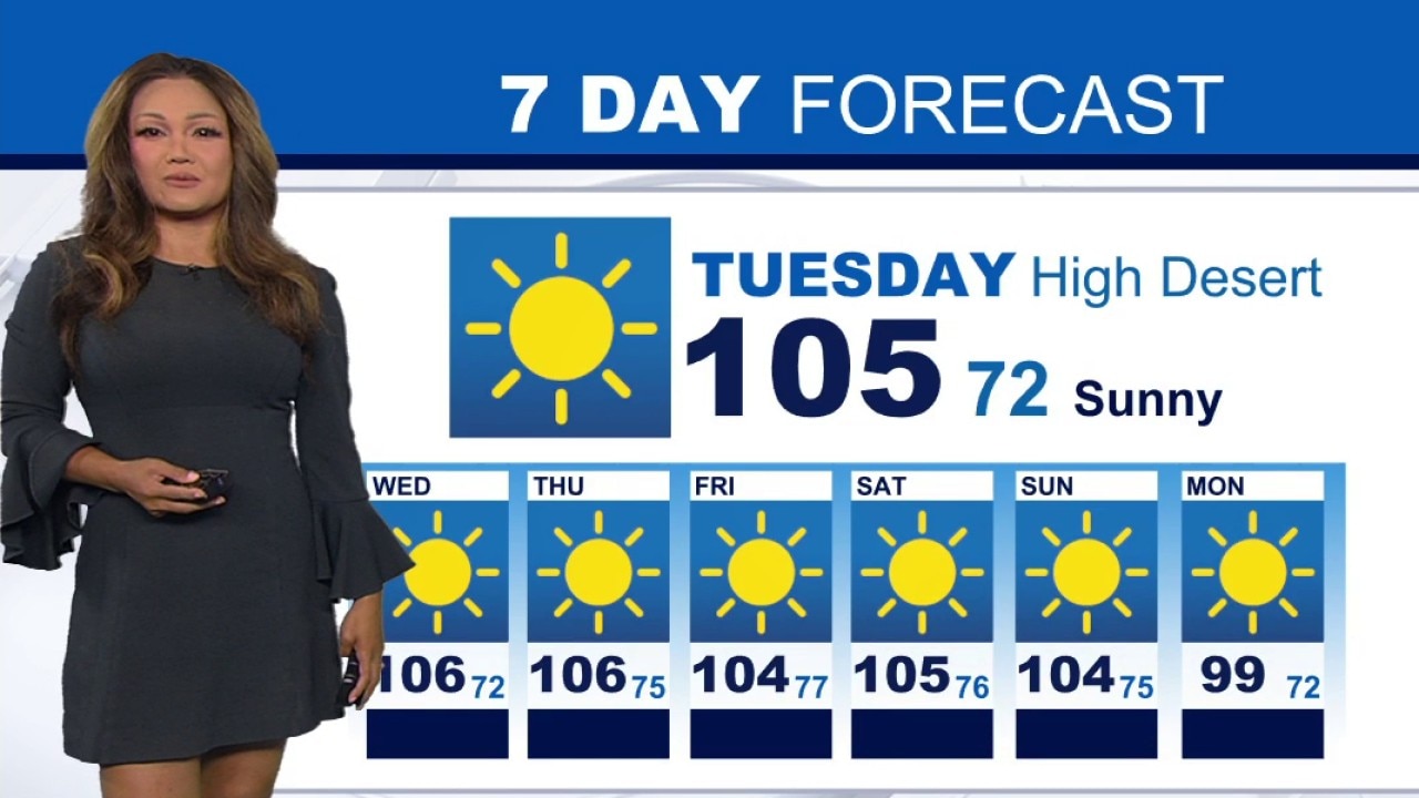 Weather Forecast for Tuesday, August 4