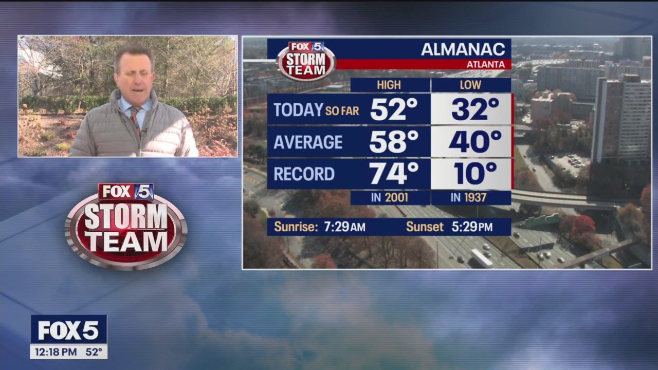 Thursday midday weather forecast