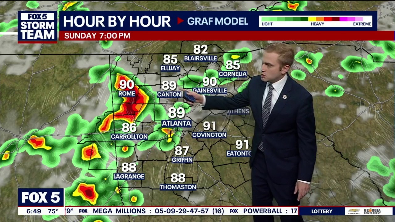 Sunday morning weather forecast