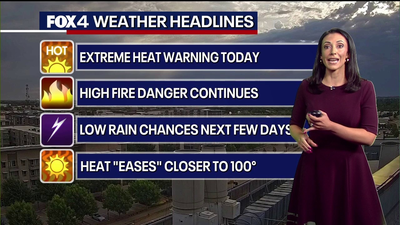 Dallas Weather: Aug. 25 morning forecast