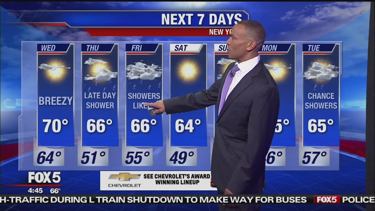 Wednesday, April 24, 2019 Weather Forecast