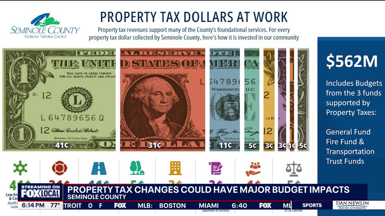 Seminole County warns Amendment 3 could trigger $119M budget cut