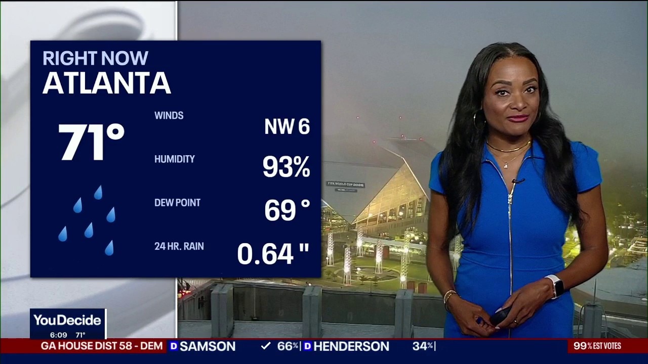 Wednesday morning weather forecast