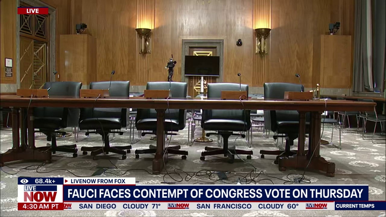 Today: Fauci faces contempt of congress vote