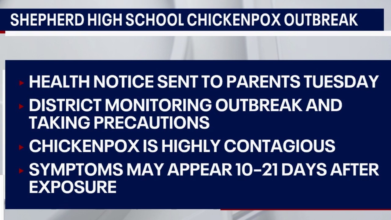 Chickenpox Outbreak at Shepherd High: What Parents Need to Know