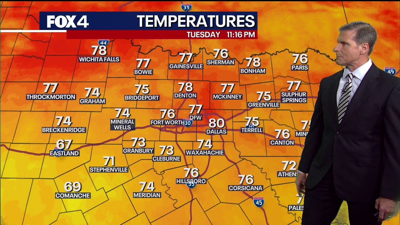 Dallas weather: July 14 overnight forecast