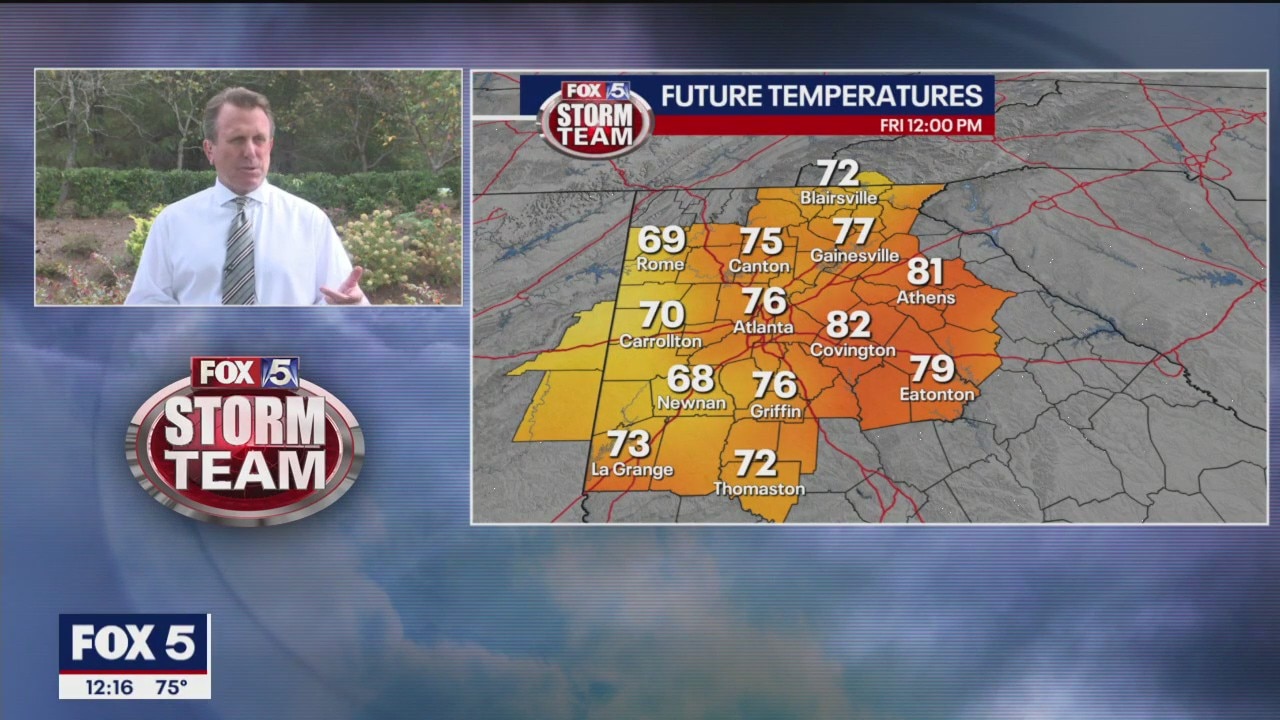 Friday midday forecast
