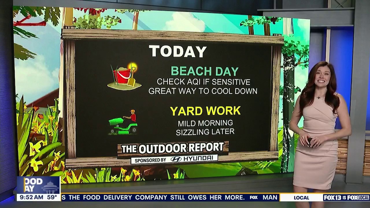 Outdoor Report for Saturday, August 15