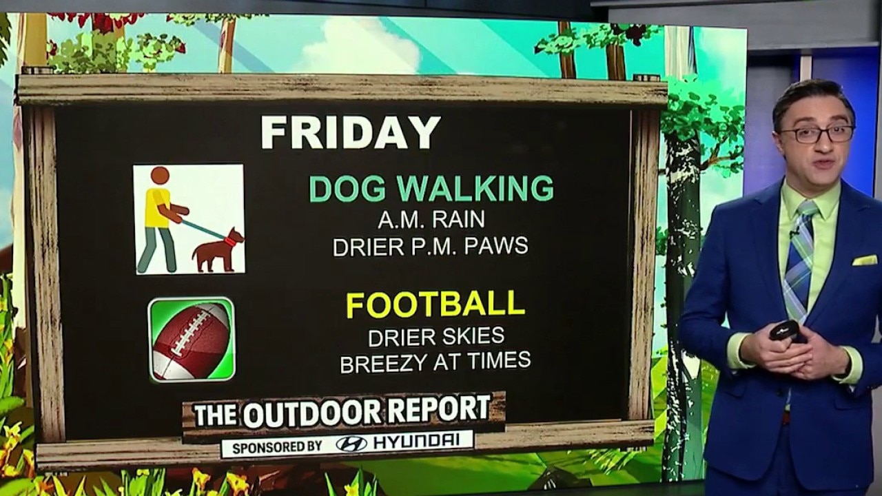 Outdoor Report for Friday, 10/9