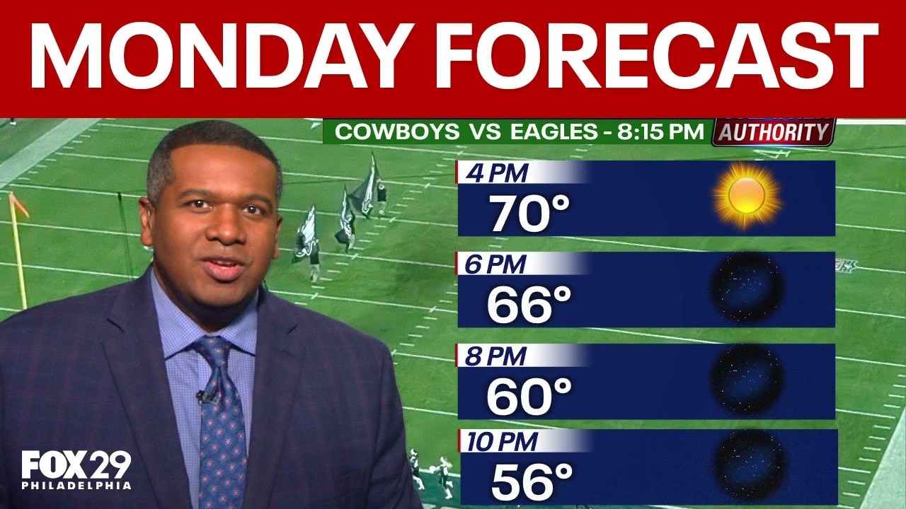 Philadelphia weather: Monday forecast