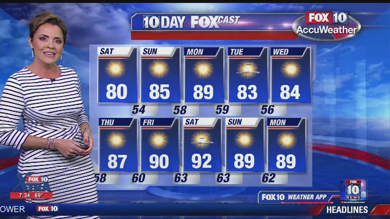 7PM Weather - 4/12/19