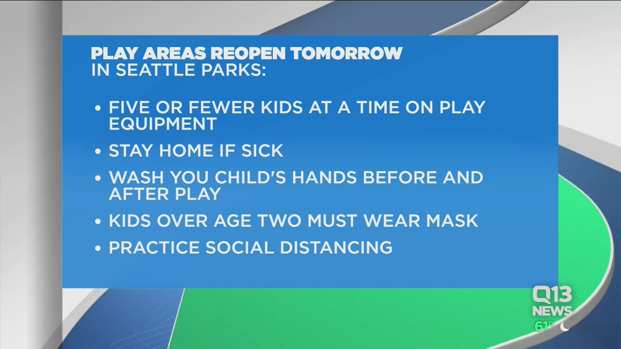 Seattle play areas reopen tomorrow