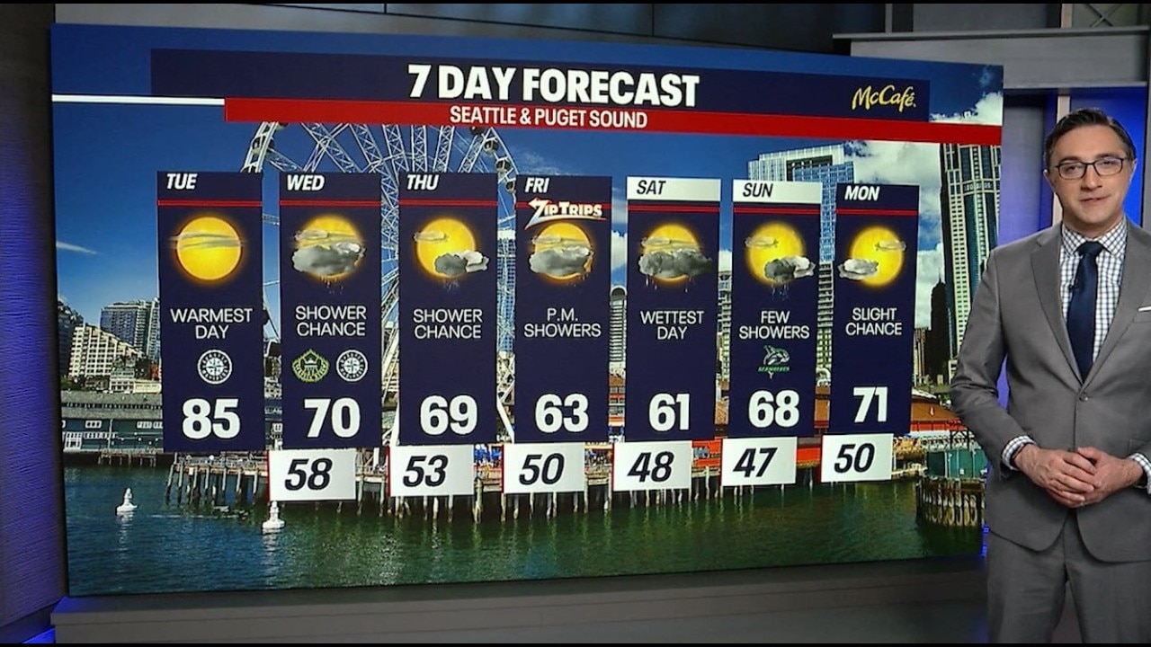 Seattle weather: Warm day in the 80s and 90s