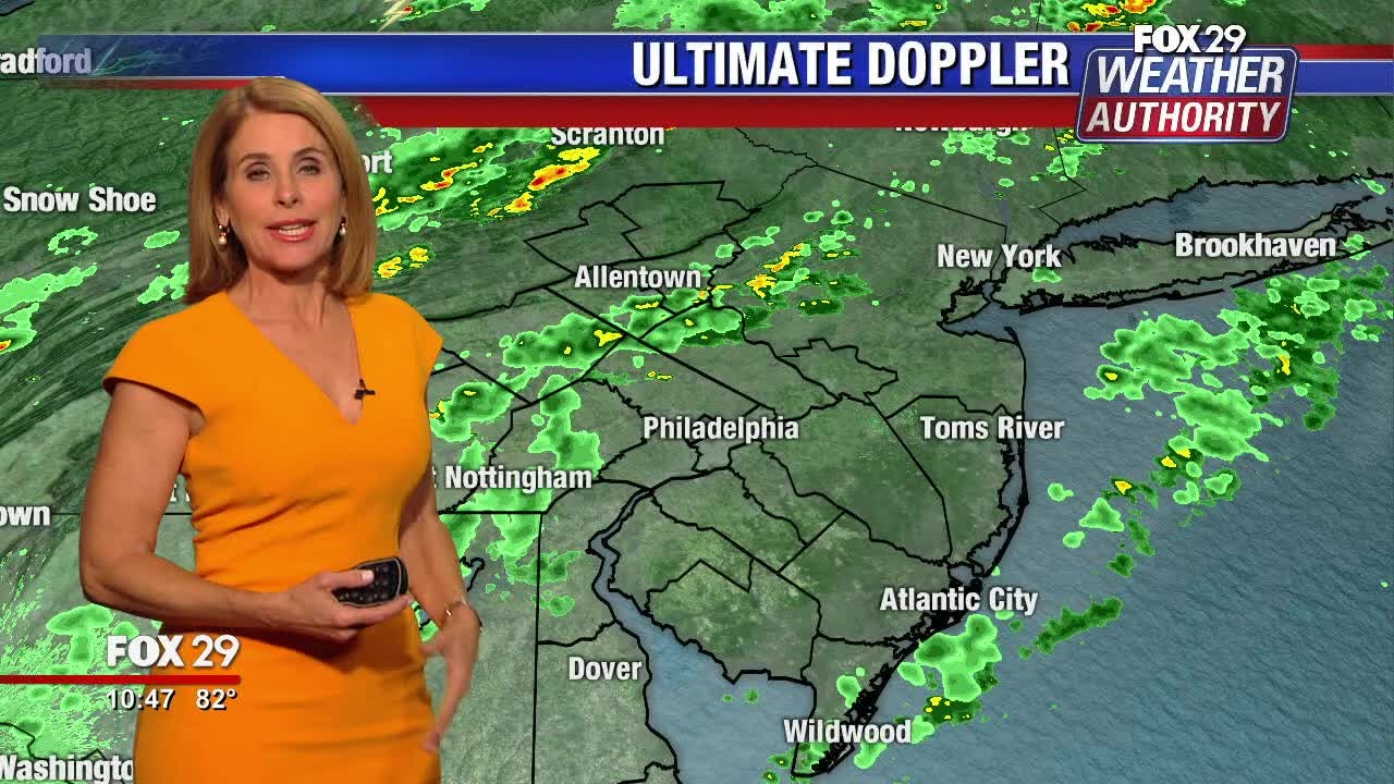 FOX 29 Weather Authority: 7-Day Forecast (Monday update)