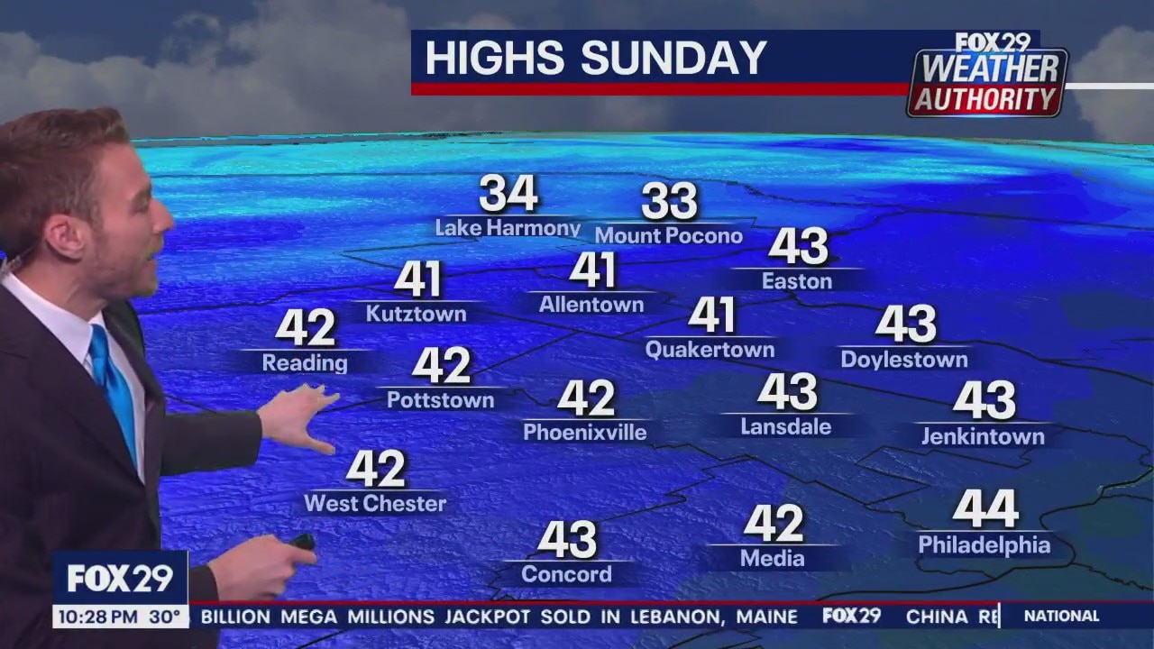 Weather Authority: 10 p.m. Saturday forecast