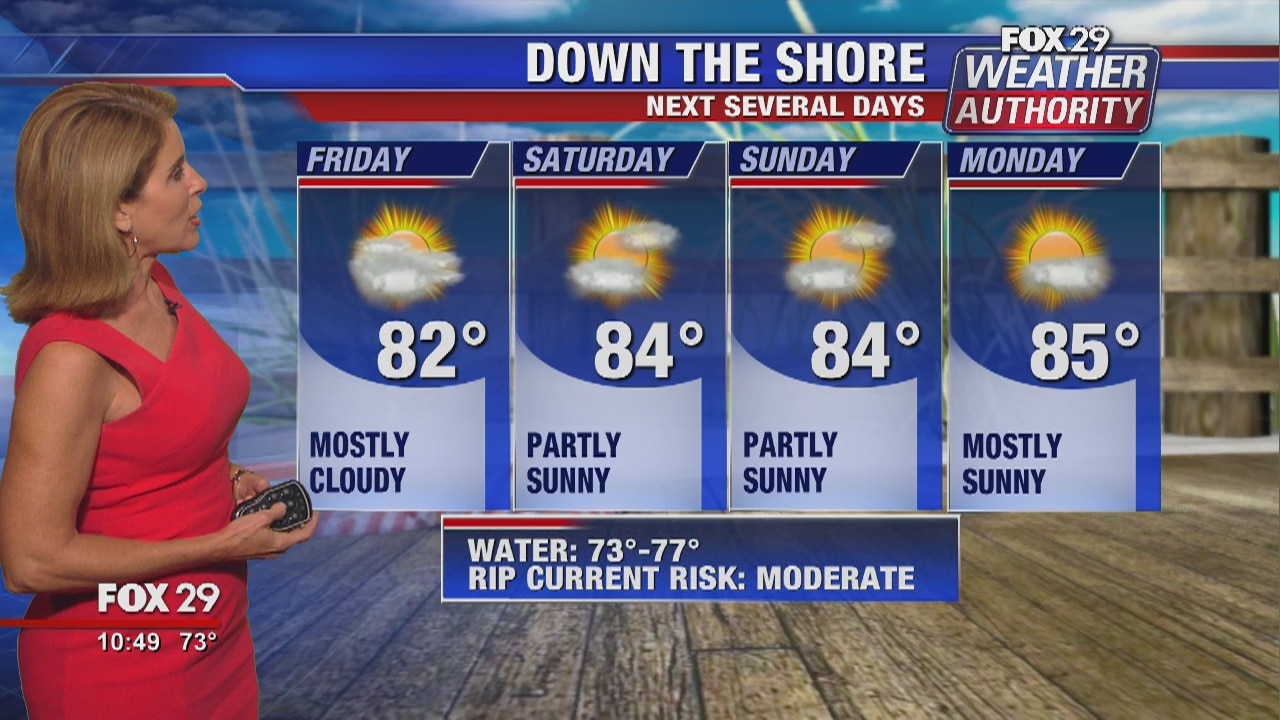 FOX 29 Weather Authority: 7-Day Forecast (Thursday update)