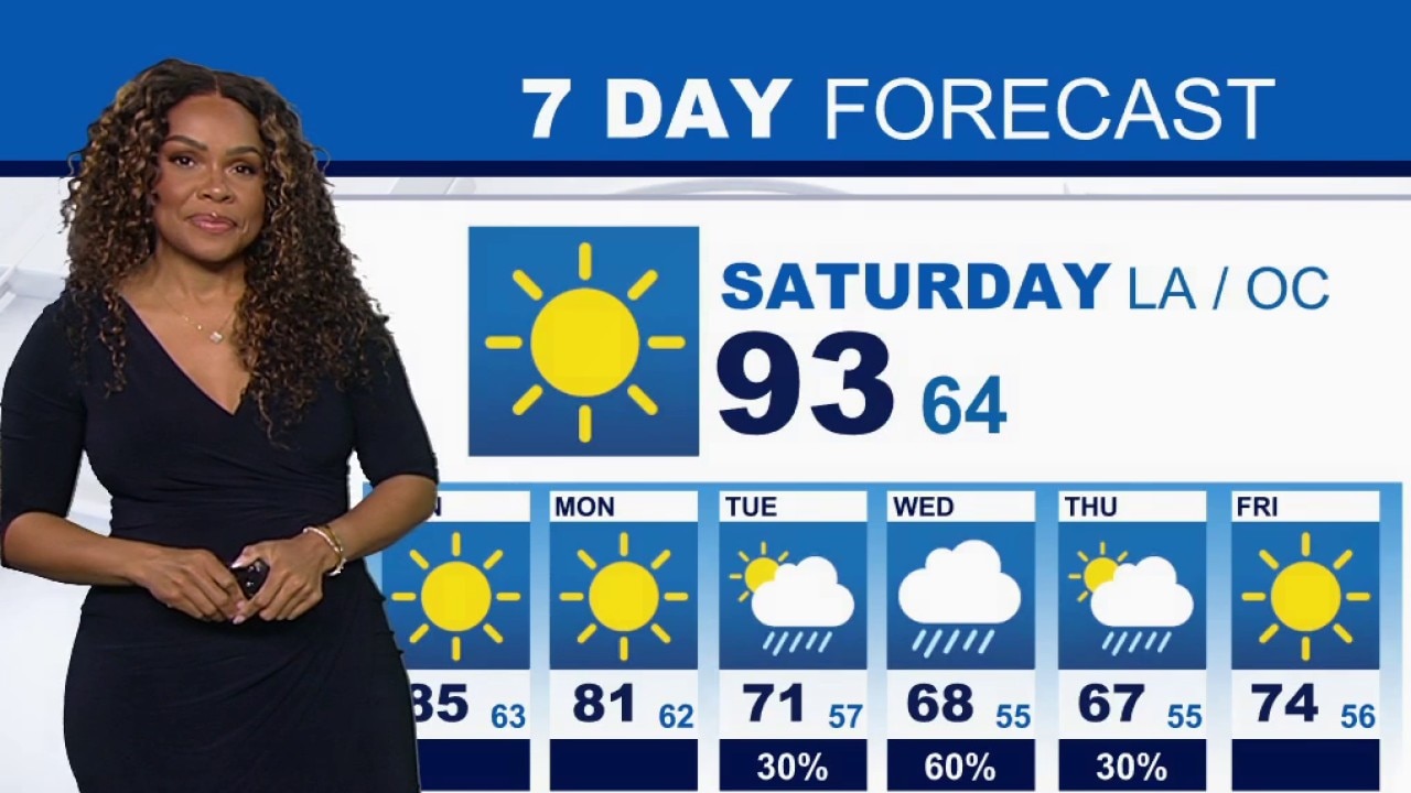 Weather Forecast for Saturday, Oct. 17