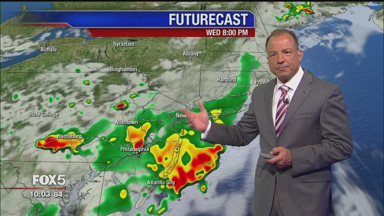 Weather Outlook