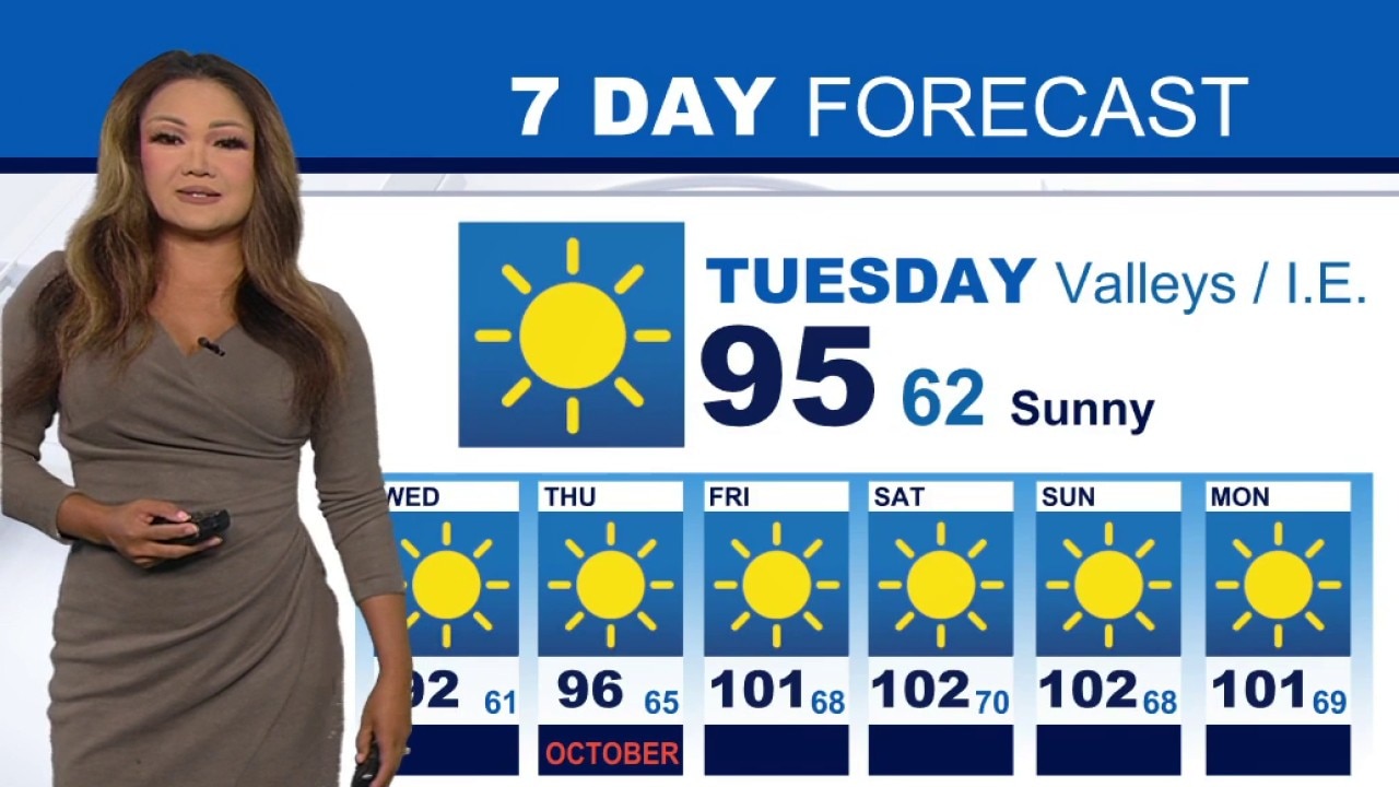 Weather Forecast for Tuesday, Sept. 29