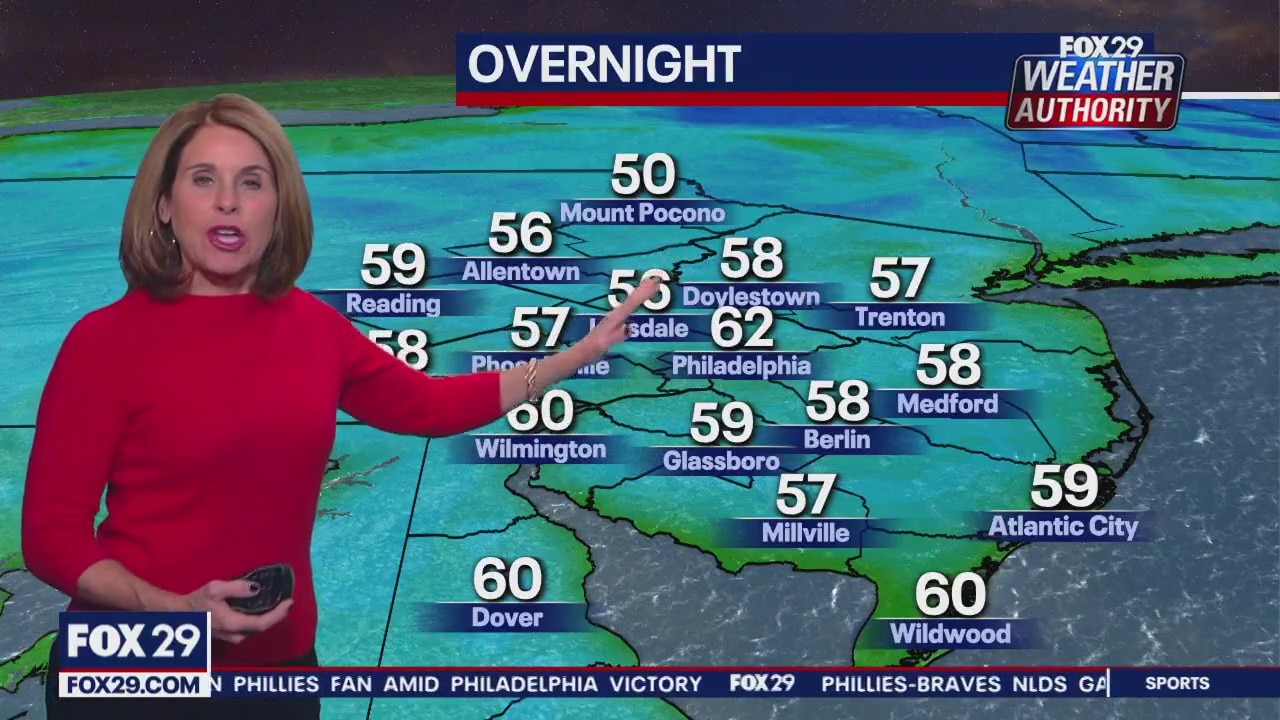 Weather Authority: 3 p.m. Wednesday forecast