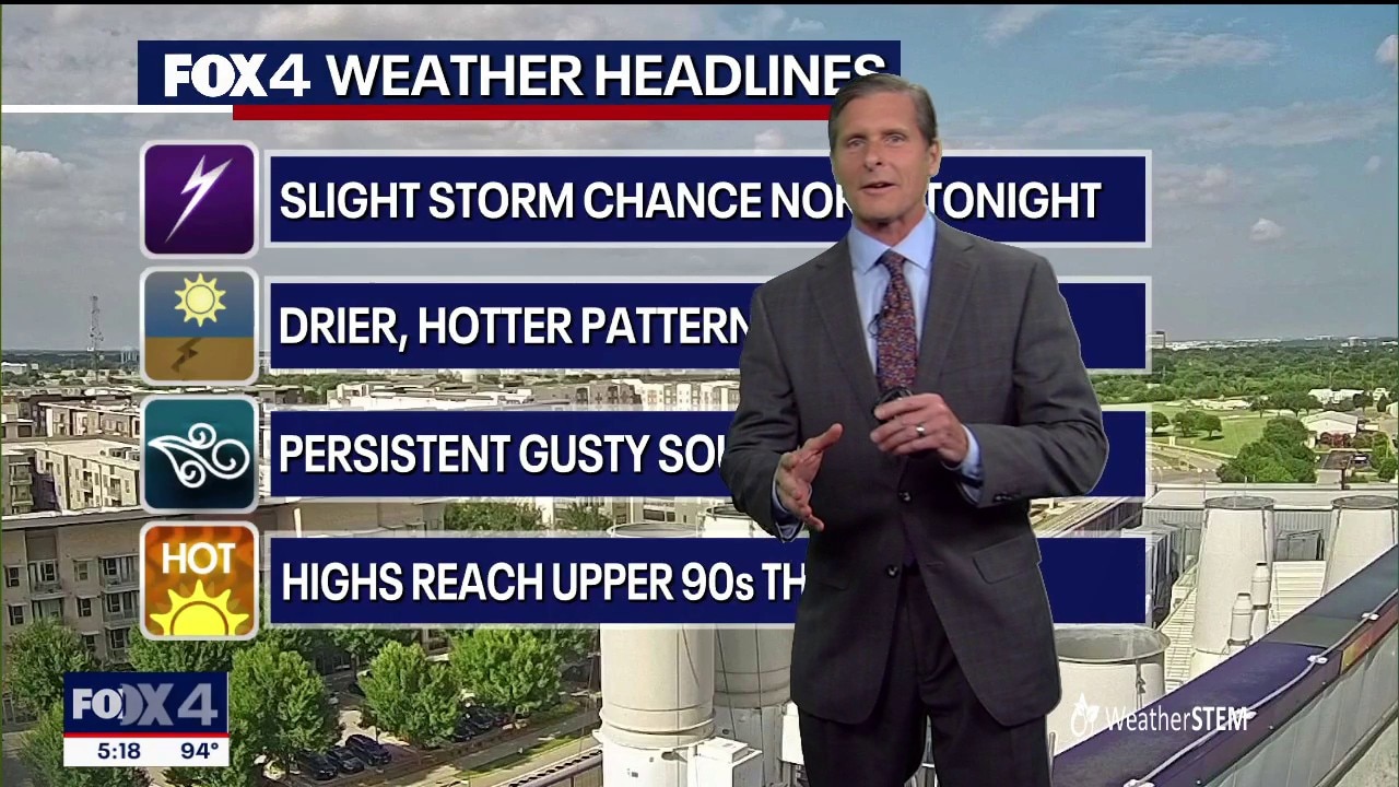 Dallas weather: June 24 evening forecast
