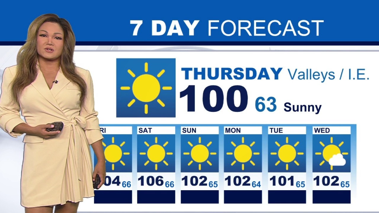 Weather Forecast for Thursday, July 30