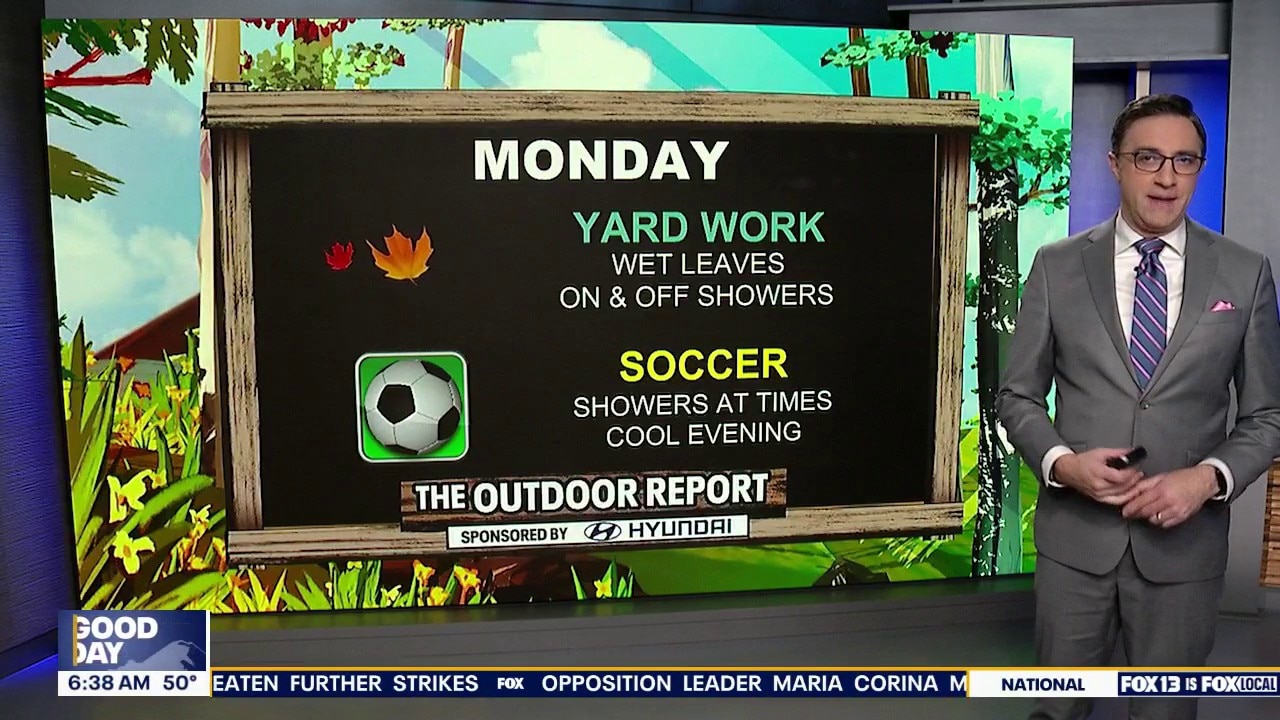 Outdoor Report for Monday, Oct. 26