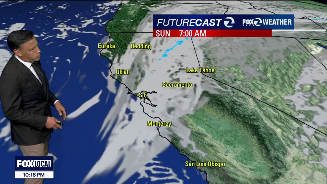 Cooling trend continues