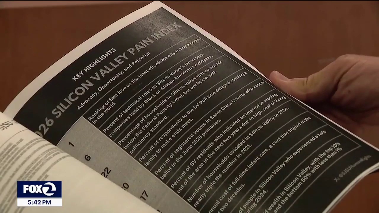 Silicon Valley Pain Index illustrates severe income inequality