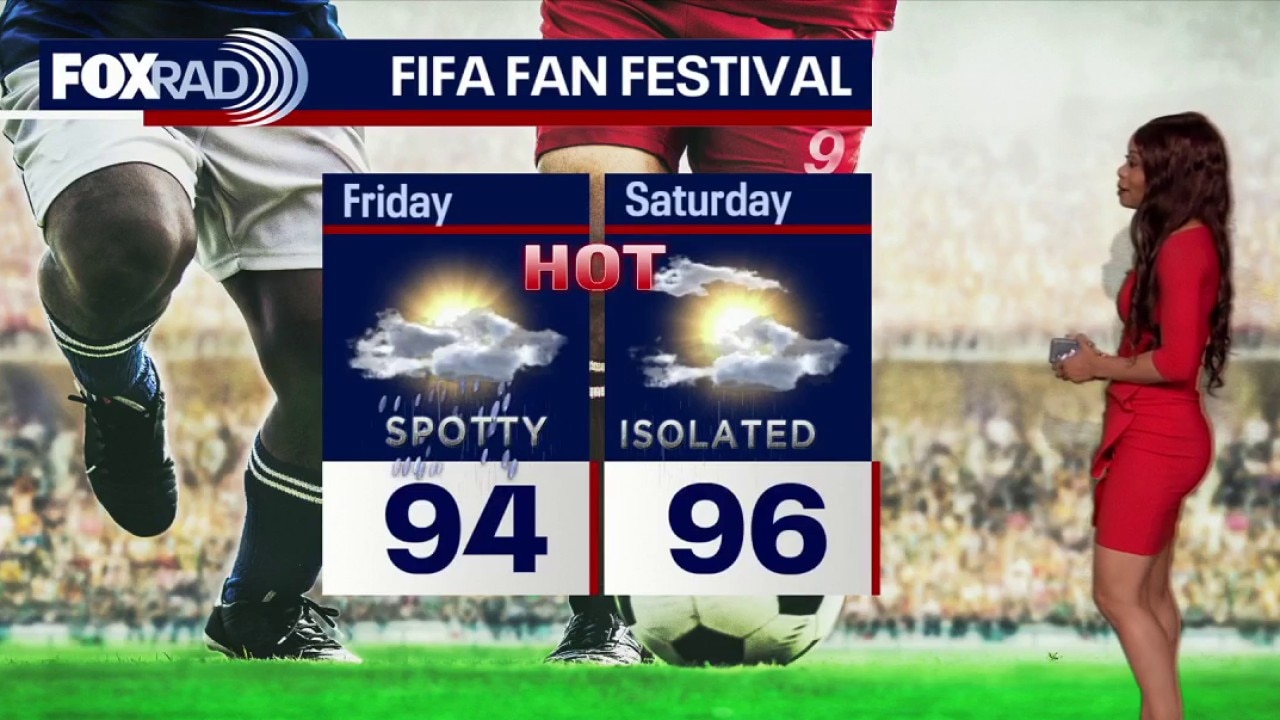 Houston weather: July 4 weekend forecast
