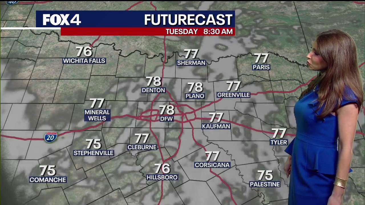 Dallas weather: June 8 evening forecast