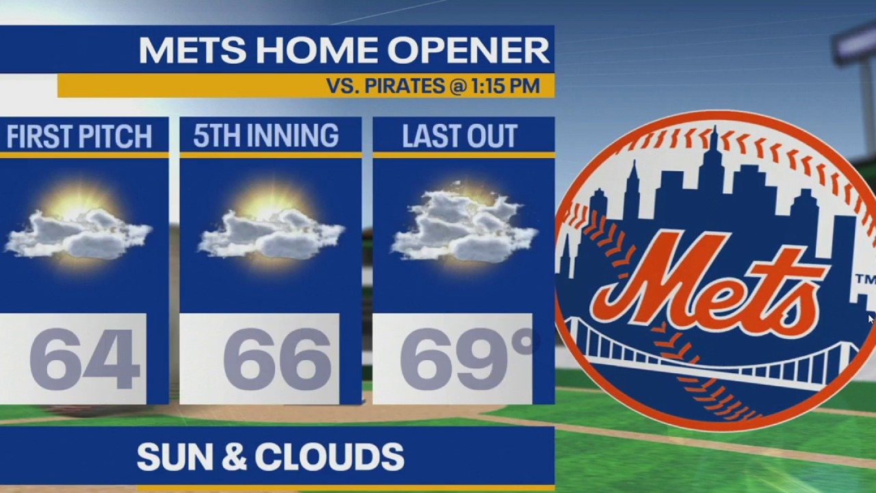 New York Mets home opener weather forecast