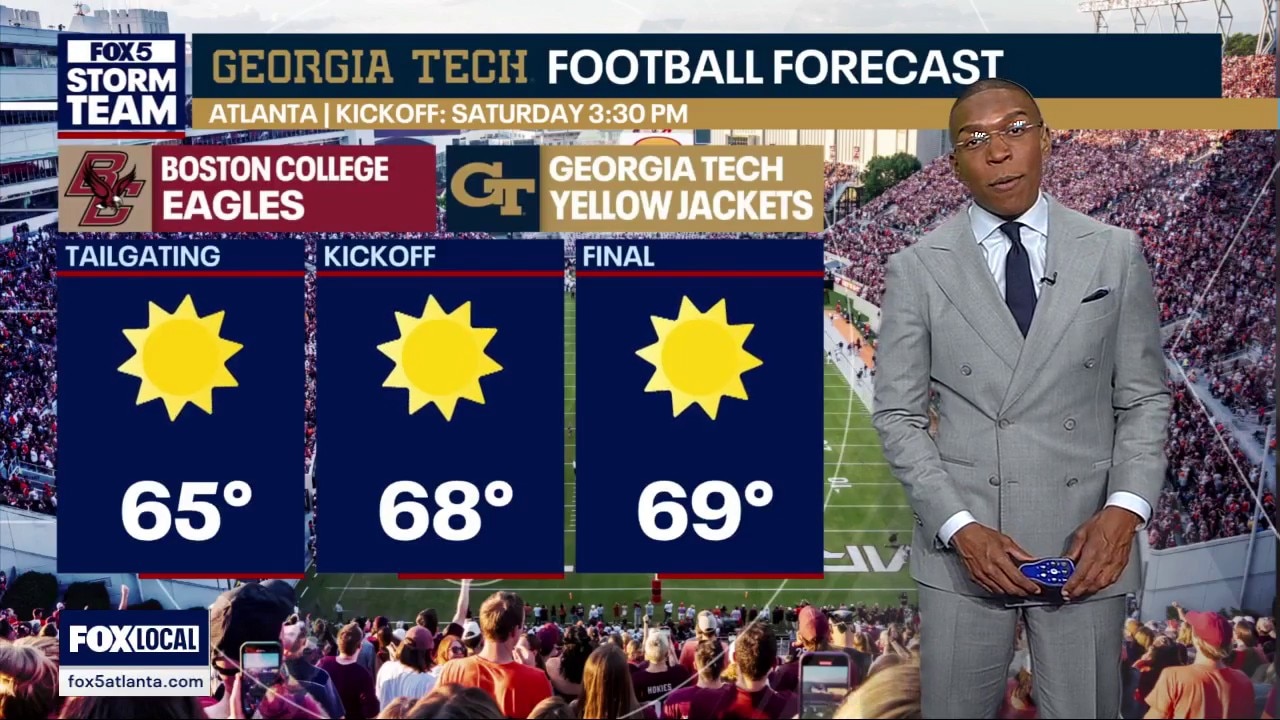 Weekend football forecast