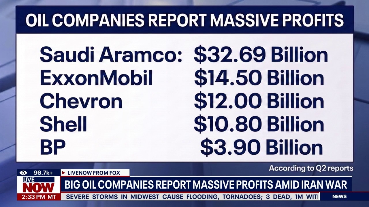 Big oil reports massive profits amid Iran war