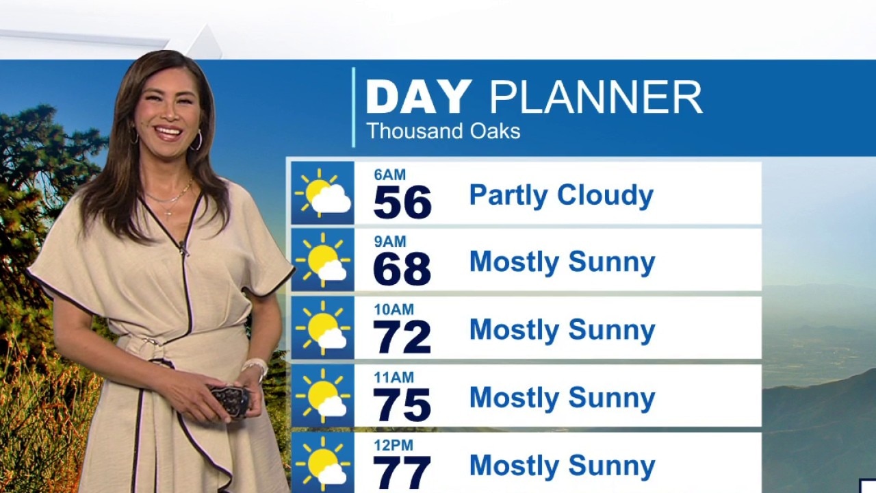 Weather Forecast for Tuesday, June 16