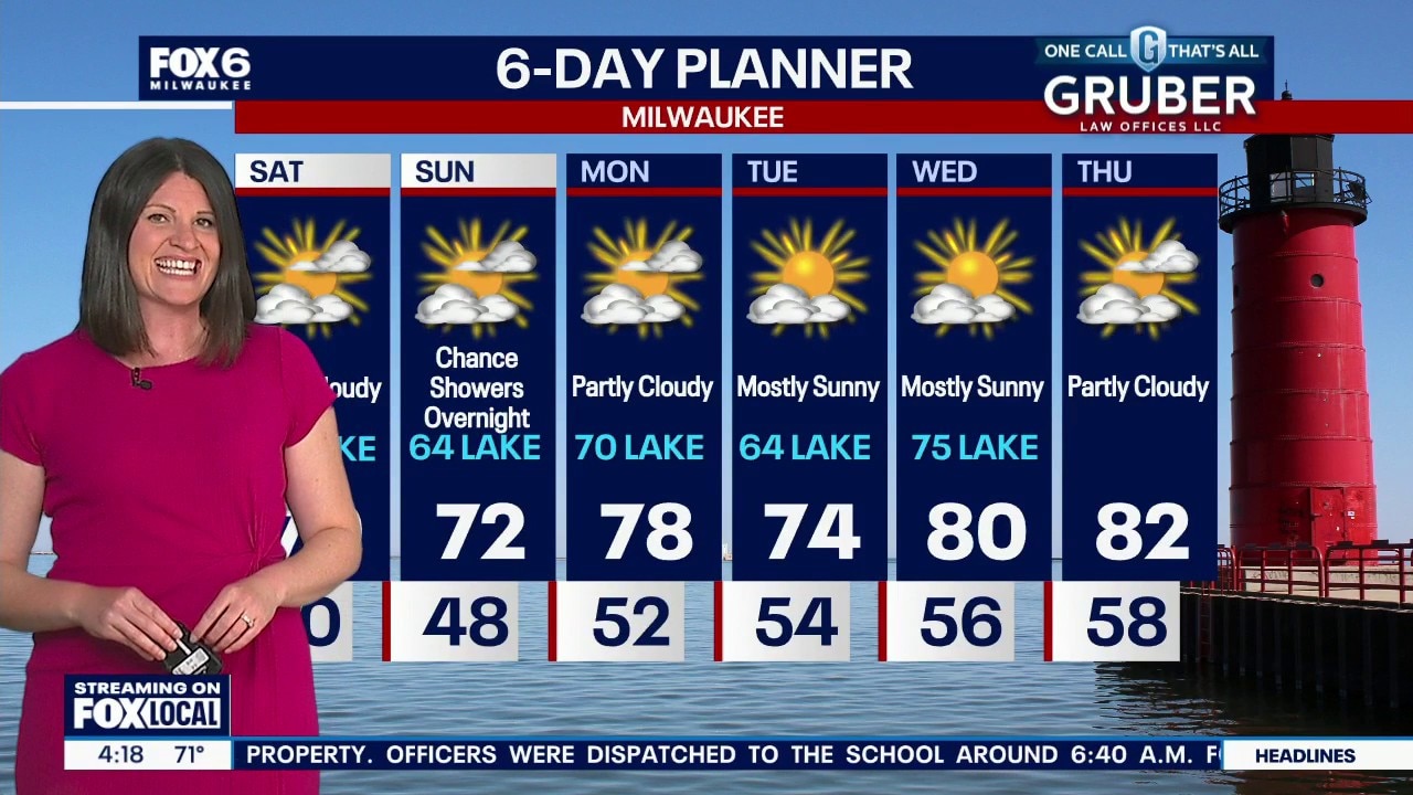 Weather Webcast with Stephanie Barichello