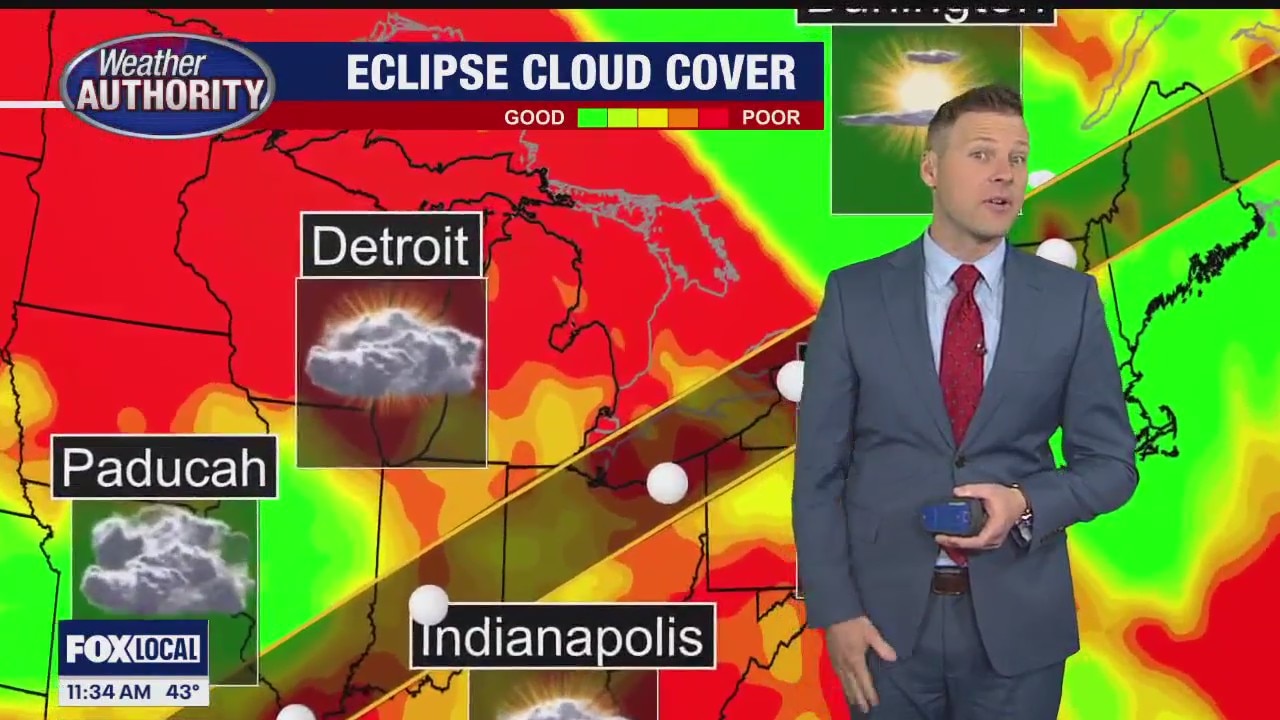 A cold Home Opener forecast but milder weekend