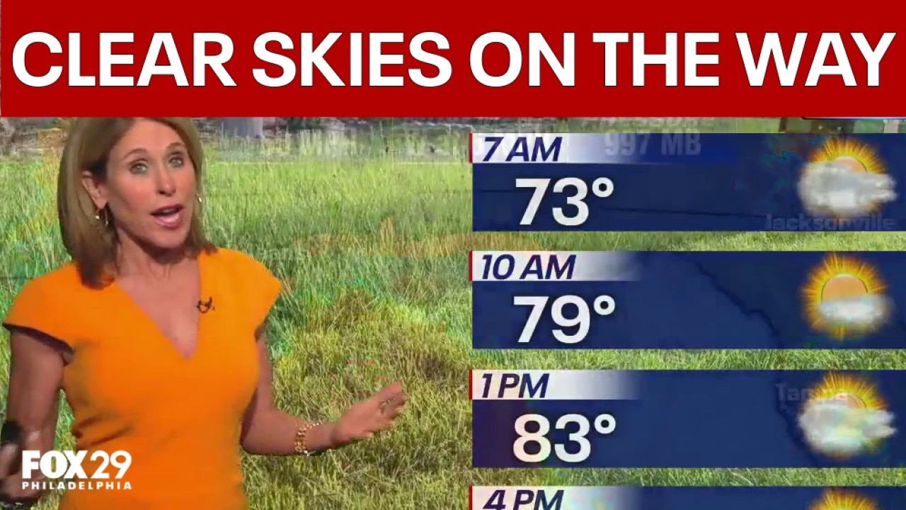 What to expect in Philly weather on Wednesday