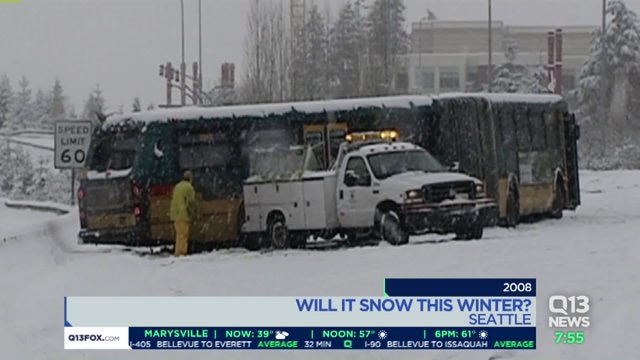 Will it SNOW in the lowlands this winter?
